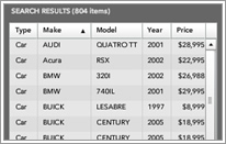 Sortable results
